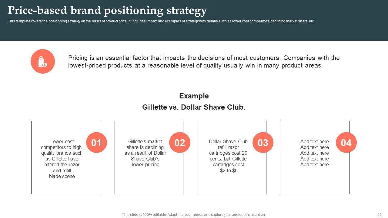 Product Launch Strategy Ppt PowerPoint Presentation Complete Deck With Slides Slide24