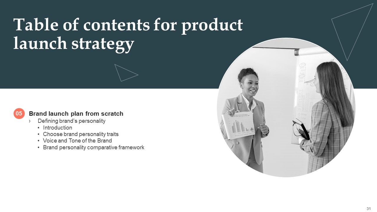 Product Launch Strategy Ppt PowerPoint Presentation Complete Deck With Slides Slide29