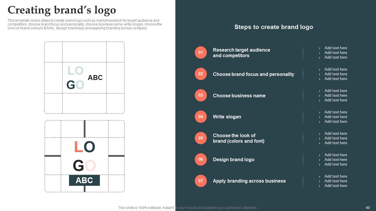 Product Launch Strategy Ppt PowerPoint Presentation Complete Deck With Slides Slide37