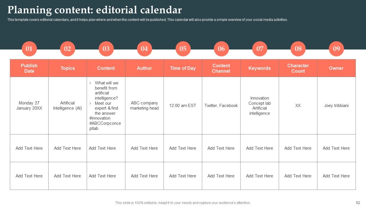 Product Launch Strategy Ppt PowerPoint Presentation Complete Deck With Slides Slide49