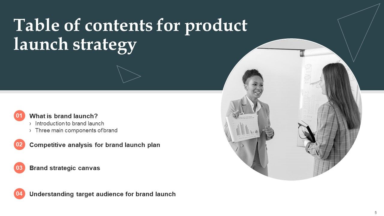 Product Launch Strategy Ppt PowerPoint Presentation Complete Deck With Slides Slide04
