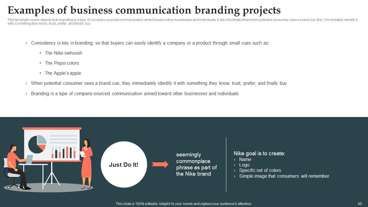 Product Launch Strategy Ppt PowerPoint Presentation Complete Deck With Slides Slide60