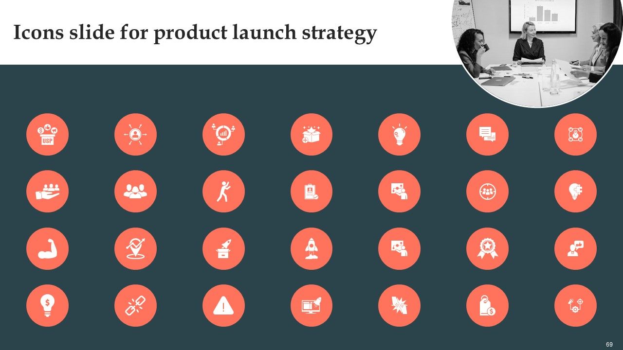 Product Launch Strategy Ppt PowerPoint Presentation Complete Deck With Slides Slide64
