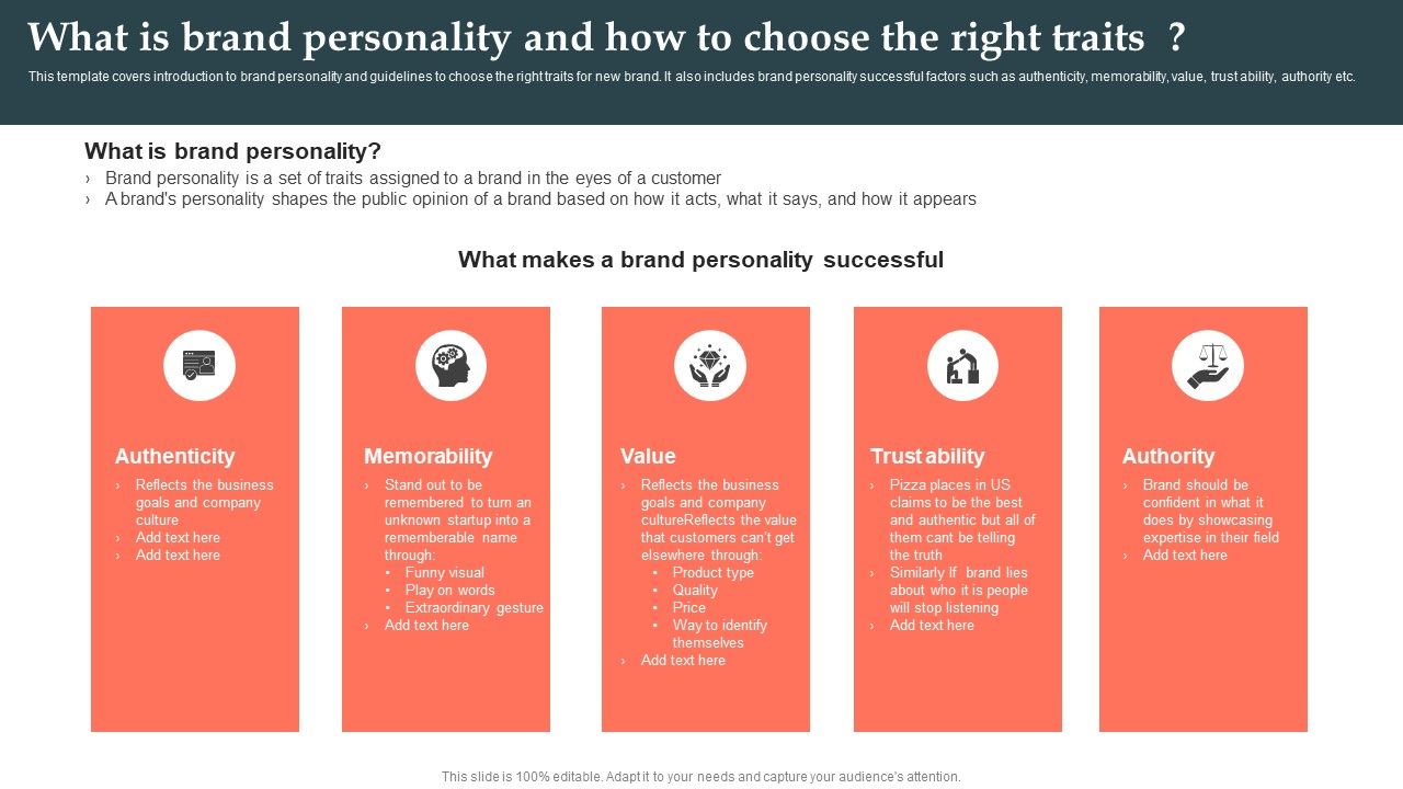 Product_Launch_Strategy_What_Is_Brand_Personality_And_How_To_Choose_The_Right_Traits_Ppt_Icon_Layouts_PDF_Slide_1.jpg