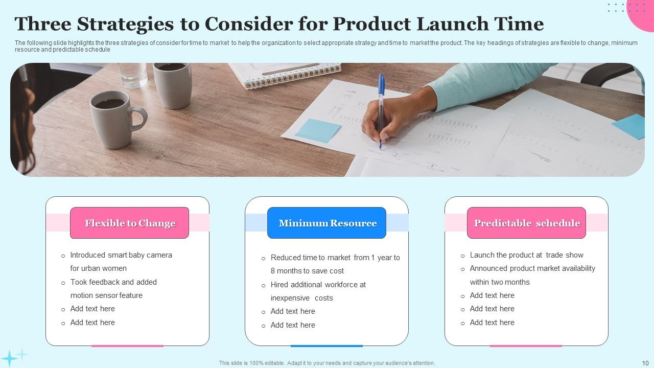 Product Launch Time Ppt PowerPoint Presentation Complete Deck With Slides Slide10