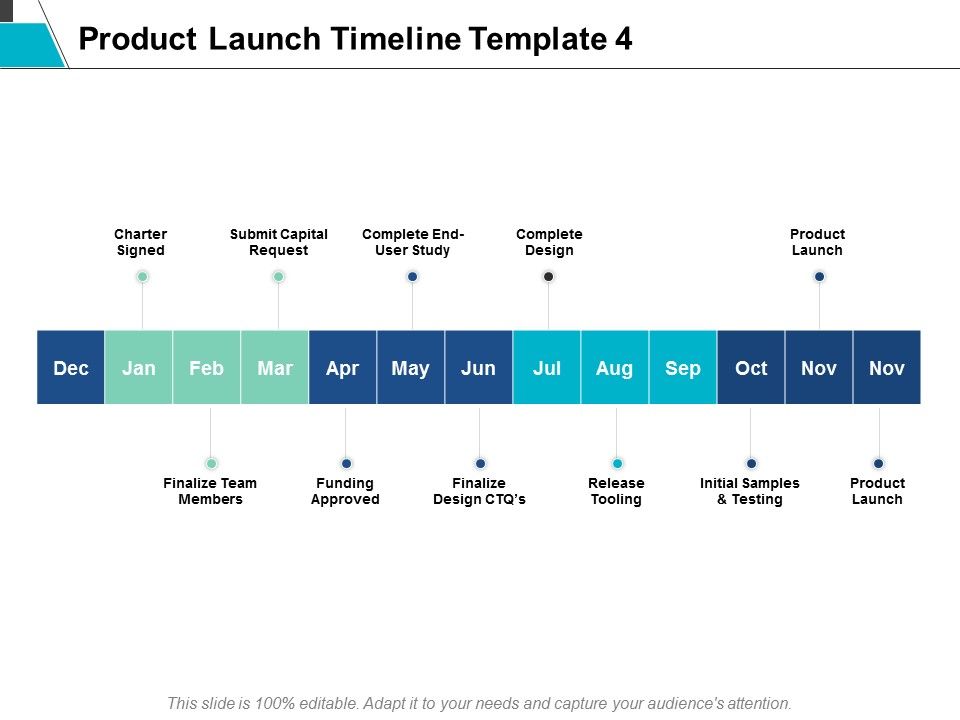 Product_Launch_Timeline_Template_Strategy_Ppt_PowerPoint_Presentation_Professional_Icons_Slide_1.jpg