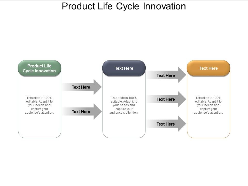 Product_Life_Cycle_Innovation_Ppt_PowerPoint_Presentation_Show_Icon_Cpb_Slide_1.jpg