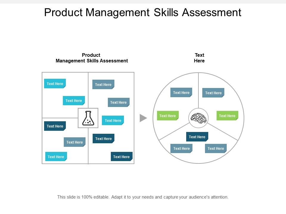 Product_Management_Skills_Assessment_Ppt_PowerPoint_Presentation_Icon_Summary_Cpb_Slide_1.jpg