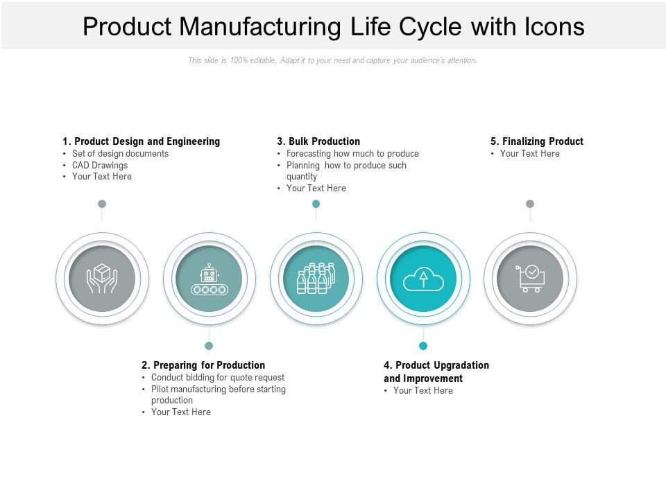 Product_Manufacturing_Life_Cycle_With_Icons_Ppt_PowerPoint_Presentation_Ideas_Images_PDF_Slide_1.jpg
