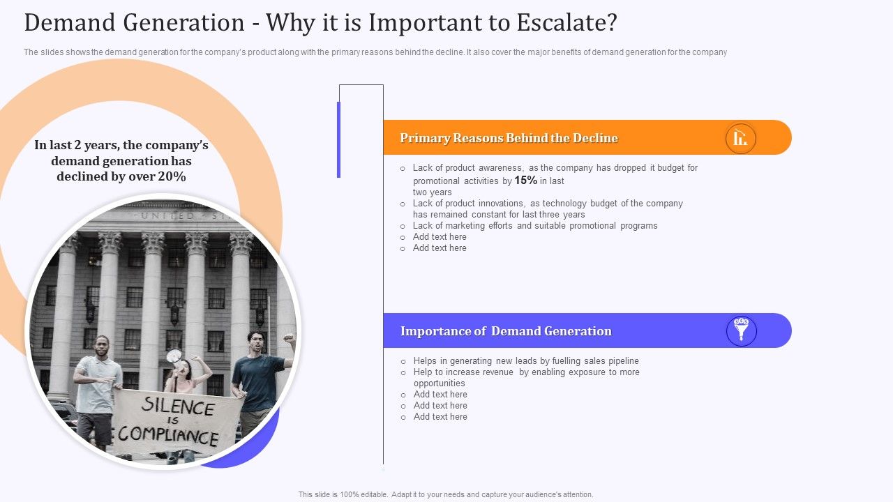 Product_Marketing_And_Awareness_Programs_Demand_Generation_Why_It_Is_Important_Icons_PDF_Slide_1.jpg