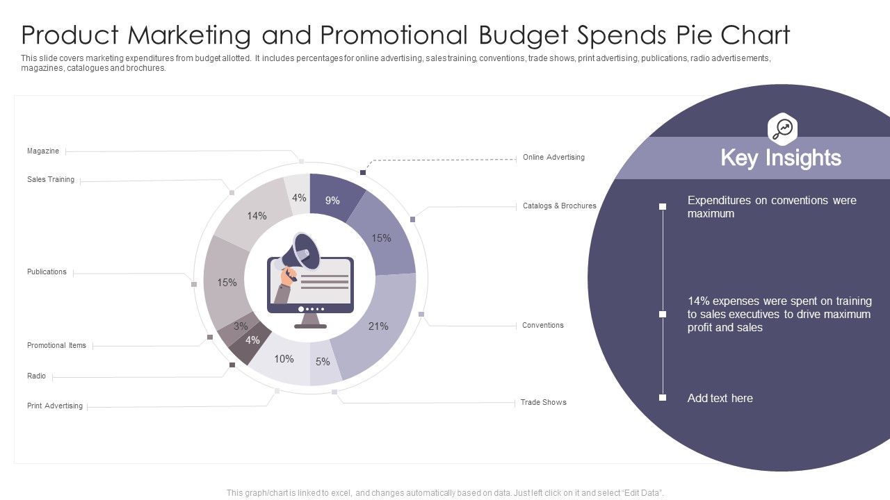 Product_Marketing_And_Promotional_Budget_Spends_Pie_Chart_Icons_PDF_Slide_1.jpg