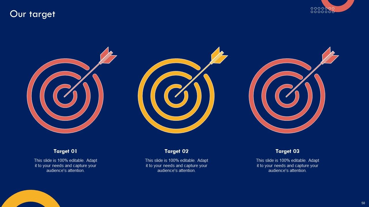 Product Marketing Leadership Strategy Ppt PowerPoint Presentation Complete Deck With Slides Slide50