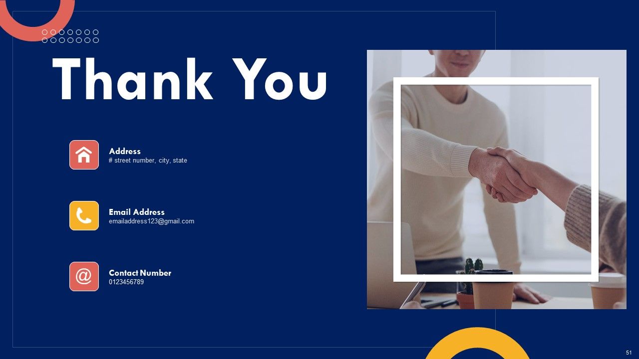 Product Marketing Leadership Strategy Ppt PowerPoint Presentation Complete Deck With Slides Slide51