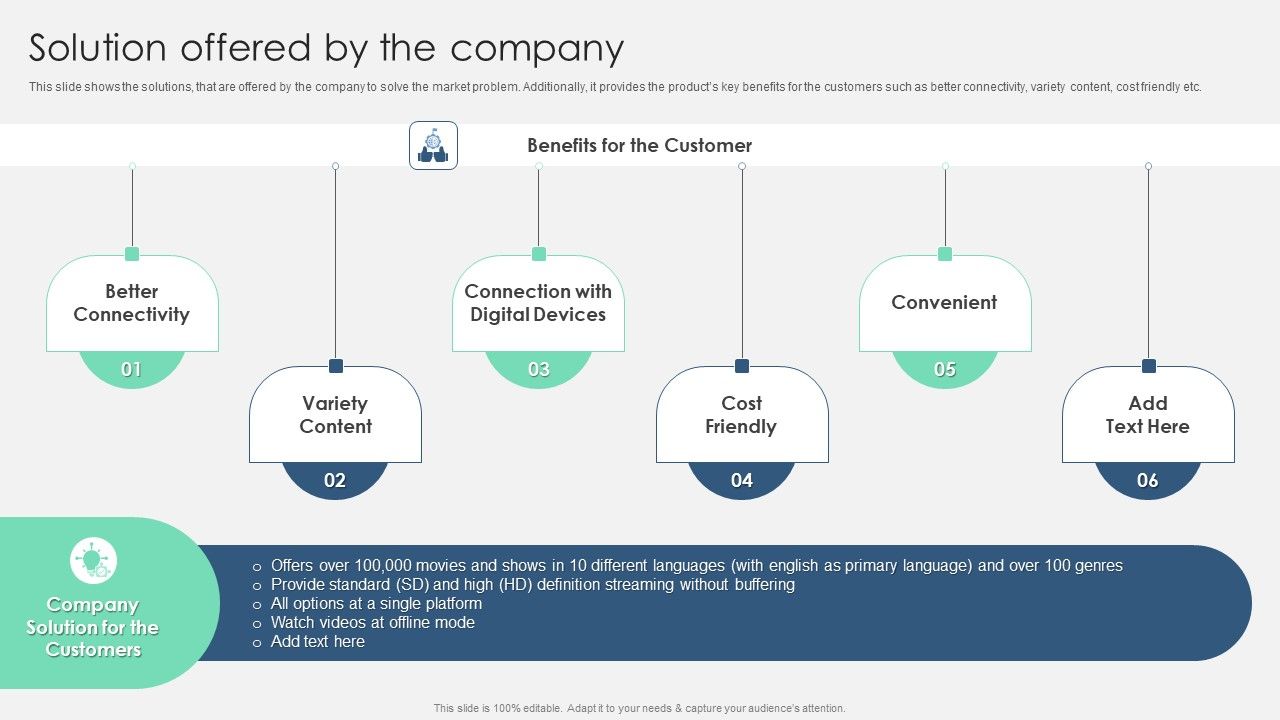 Product_Marketing_Management_To_Enforce_Business_Performance_Solution_Offered_By_The_Company_Icons_PDF_Slide_1.jpg