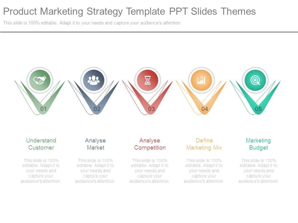 Product Marketing Strategy Template Ppt Slides Themes