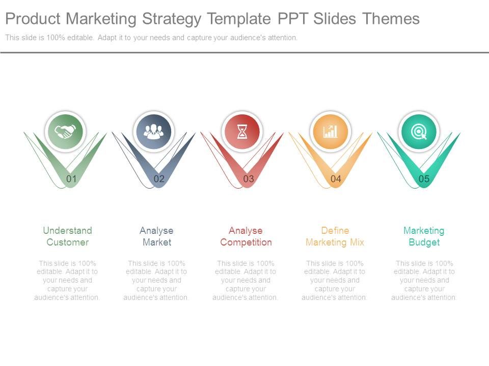 Product Marketing Strategy Template Ppt Slides Themes