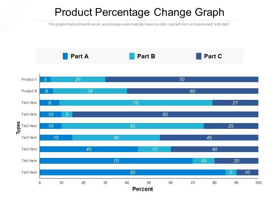 Product_Percentage_Change_Graph_Ppt_PowerPoint_Presentation_Styles_Icons_PDF_Slide_1.jpg