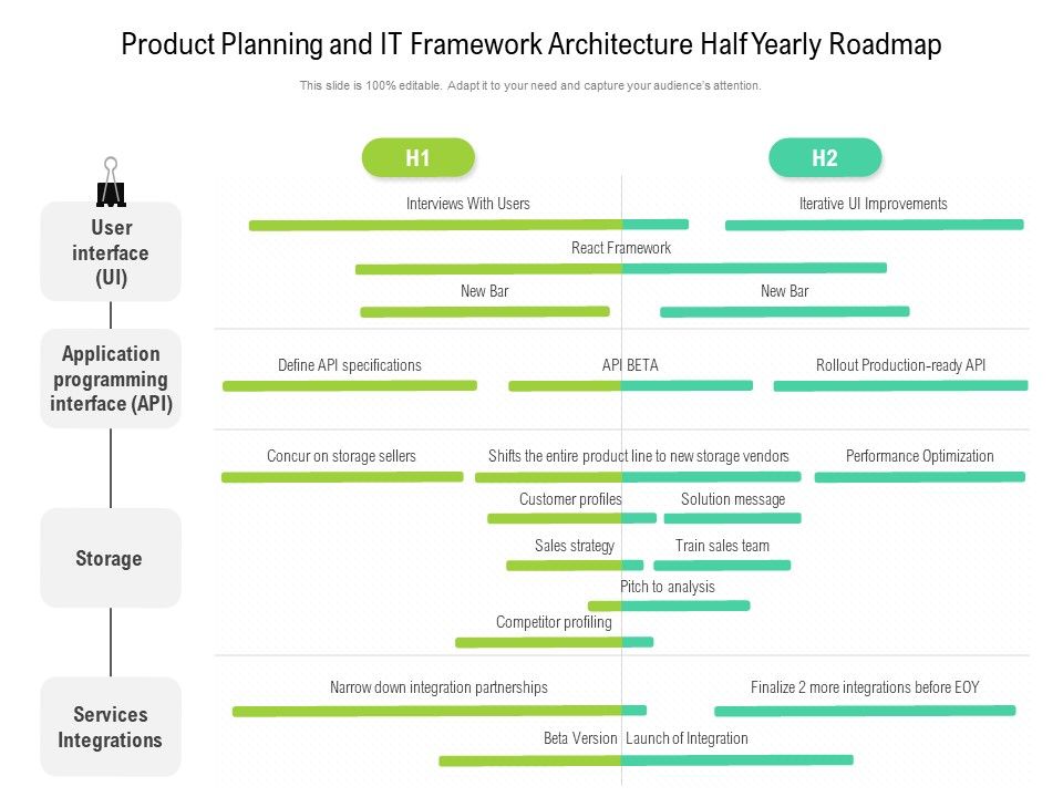 Product_Planning_And_IT_Framework_Architecture_Half_Yearly_Roadmap_Icons_Slide_1.jpg