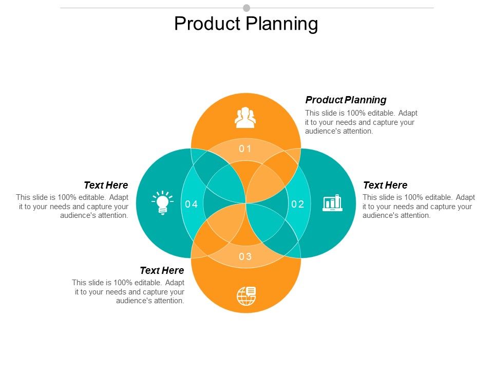 Product Planning Ppt PowerPoint Presentation Summary Shapes Cpb