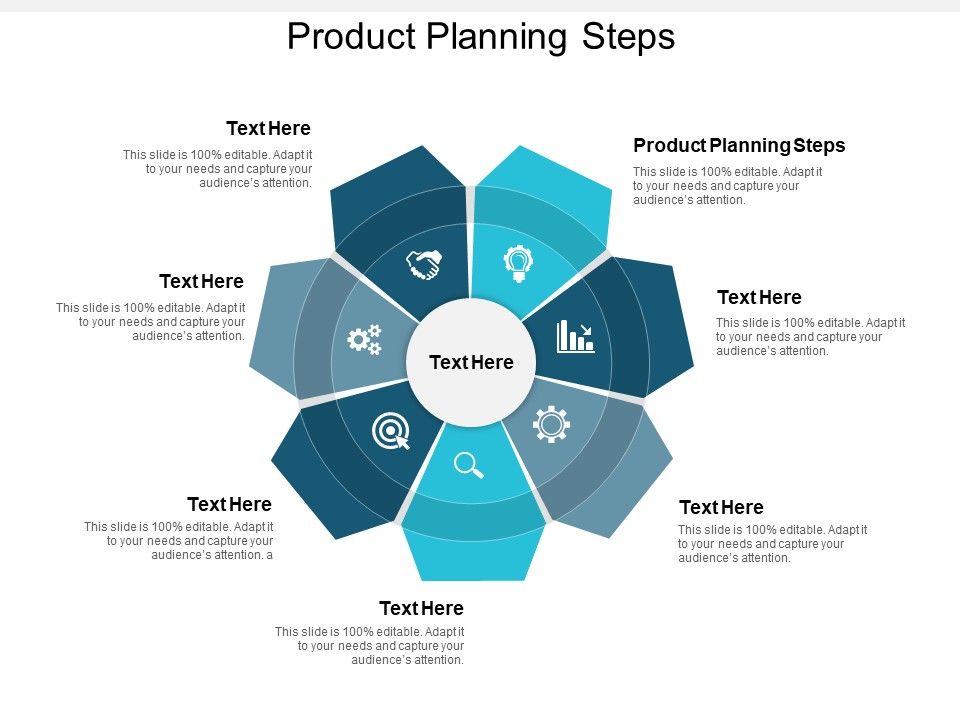 Product Planning Steps Ppt PowerPoint Presentation Model Slide Download Cpb