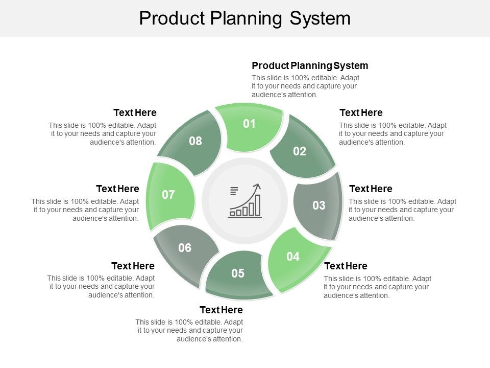 Product Planning System Ppt PowerPoint Presentation Layouts Designs Cpb