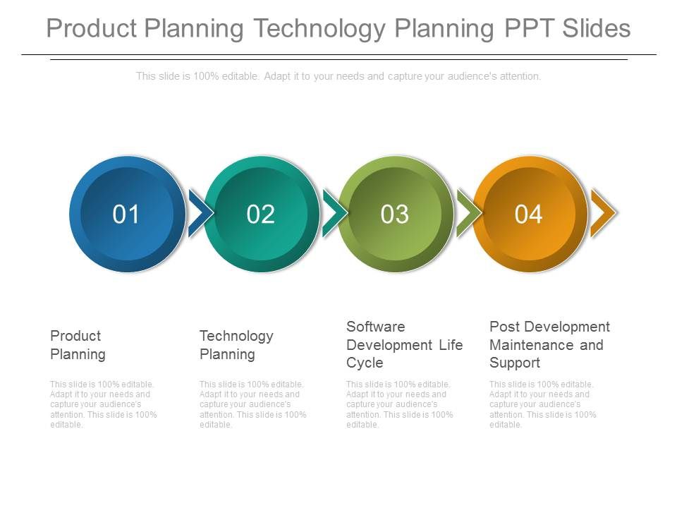 Product Planning Technology Planning Ppt Slides