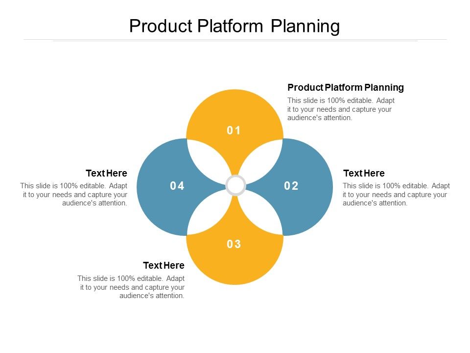 Product Platform Planning Ppt PowerPoint Presentation File Guide Cpb