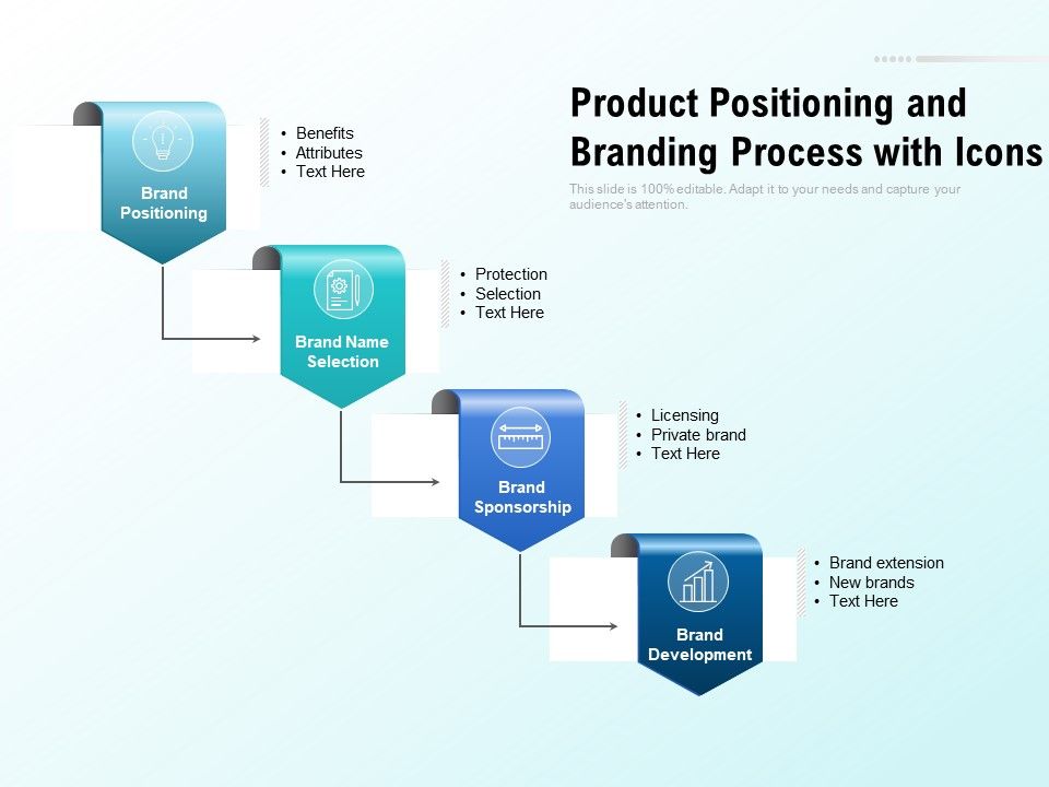 Product_Positioning_And_Branding_Process_With_Icons_Ppt_PowerPoint_Presentation_Layouts_Infographics_Slide_1.jpg