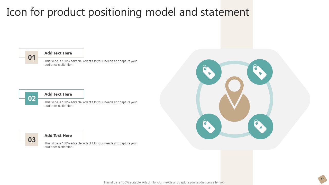 Product Positioning Model Ppt PowerPoint Presentation Complete Deck With Slides Slide17