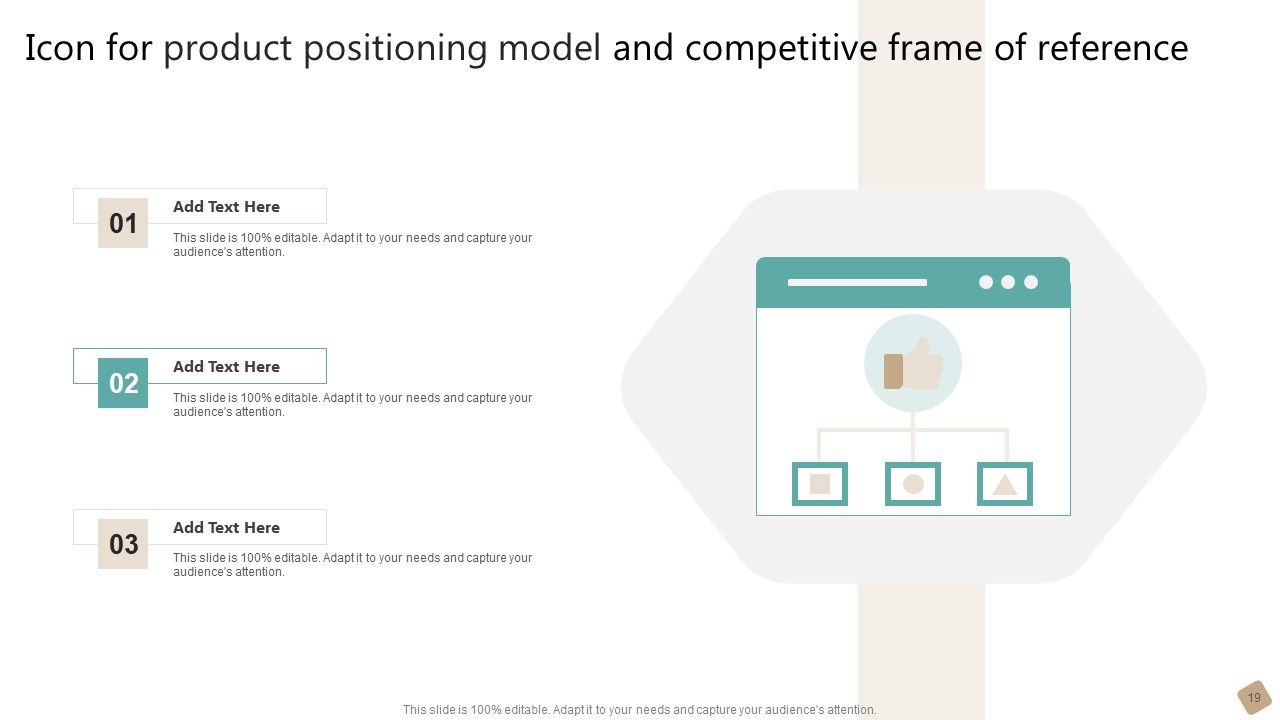 Product Positioning Model Ppt PowerPoint Presentation Complete Deck With Slides Slide19