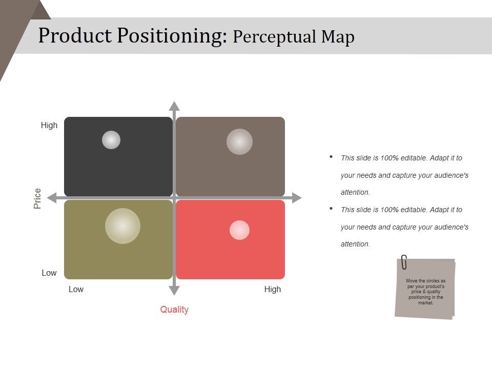 Product_Positioning_Perceptual_Map_Ppt_PowerPoint_Presentation_Icon_Ideas_Slide_1.jpg