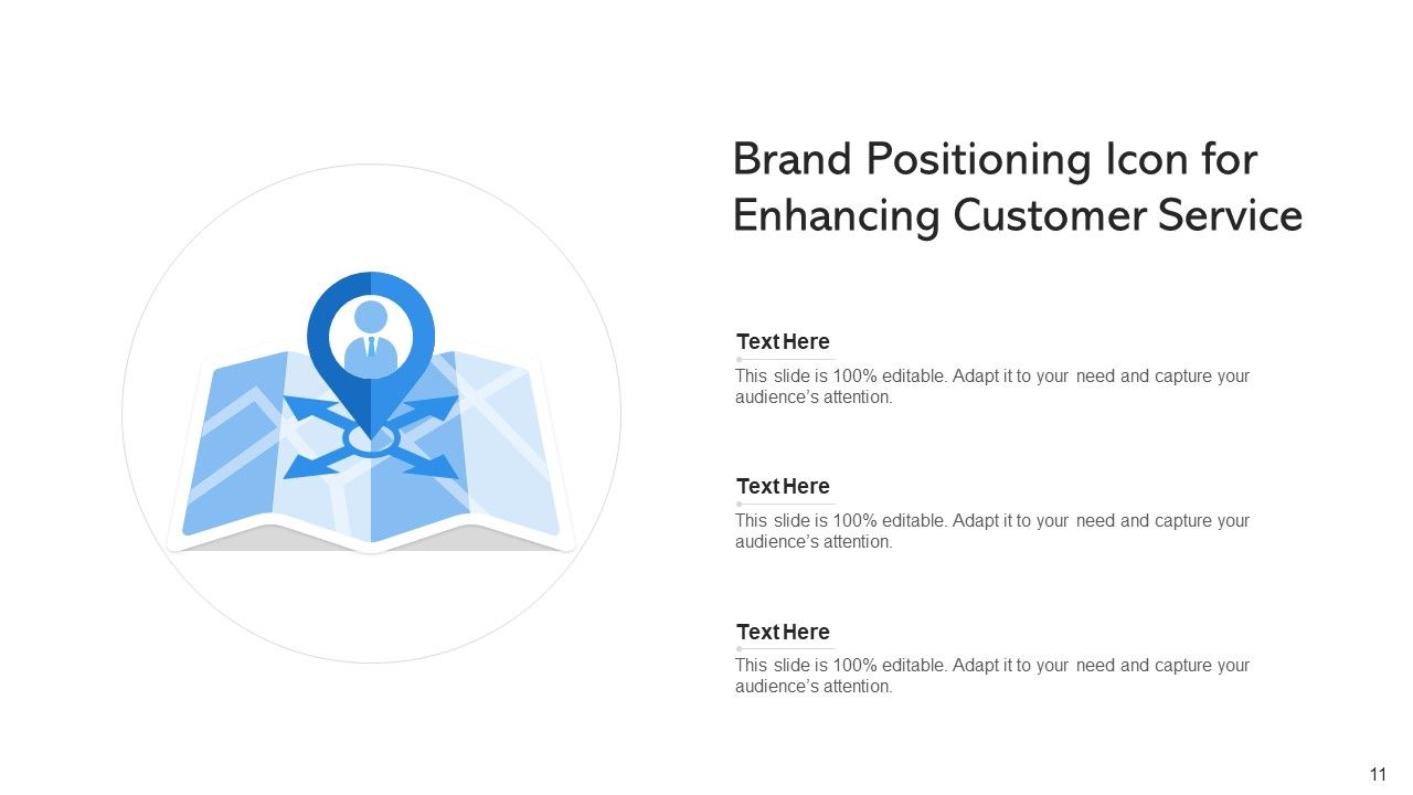 Product Positioning Process Effective Ppt PowerPoint Presentation Complete Deck With Slides Slide11