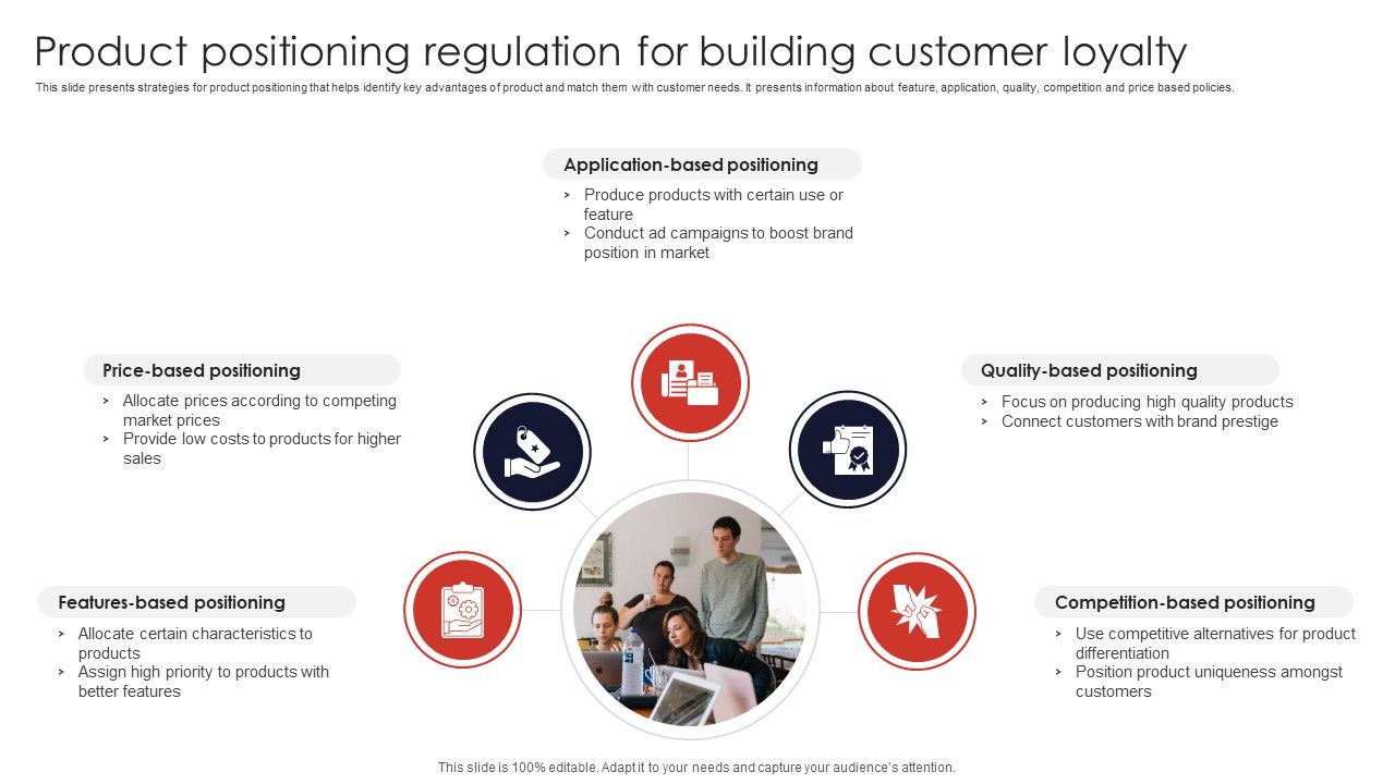 Product_Positioning_Regulation_For_Building_Customer_Loyalty_Icons_PDF_Slide_1.jpg