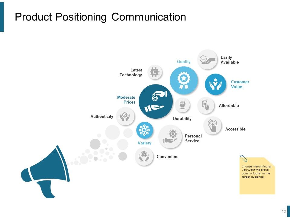 Product Positioning Strategies Ppt PowerPoint Presentation Complete Deck With Slides Slide12