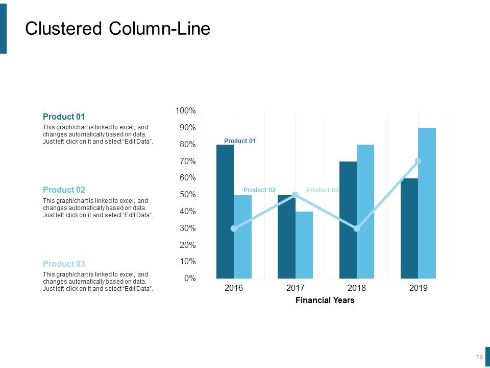 Product Positioning Strategies Ppt PowerPoint Presentation Complete Deck With Slides Slide18