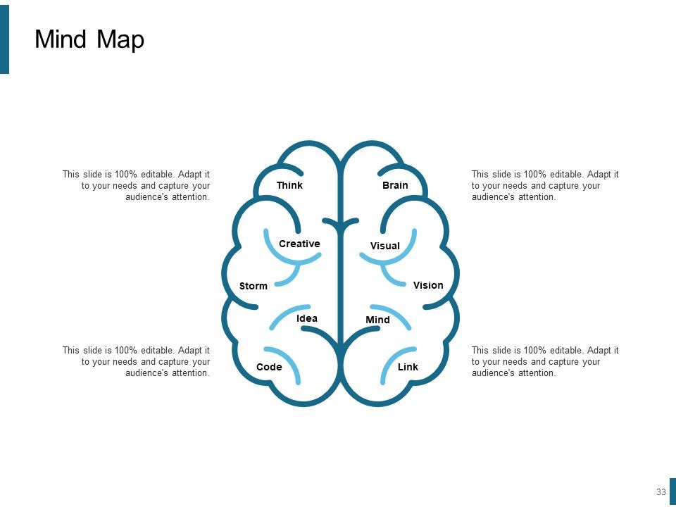 Product Positioning Strategies Ppt PowerPoint Presentation Complete Deck With Slides Slide33