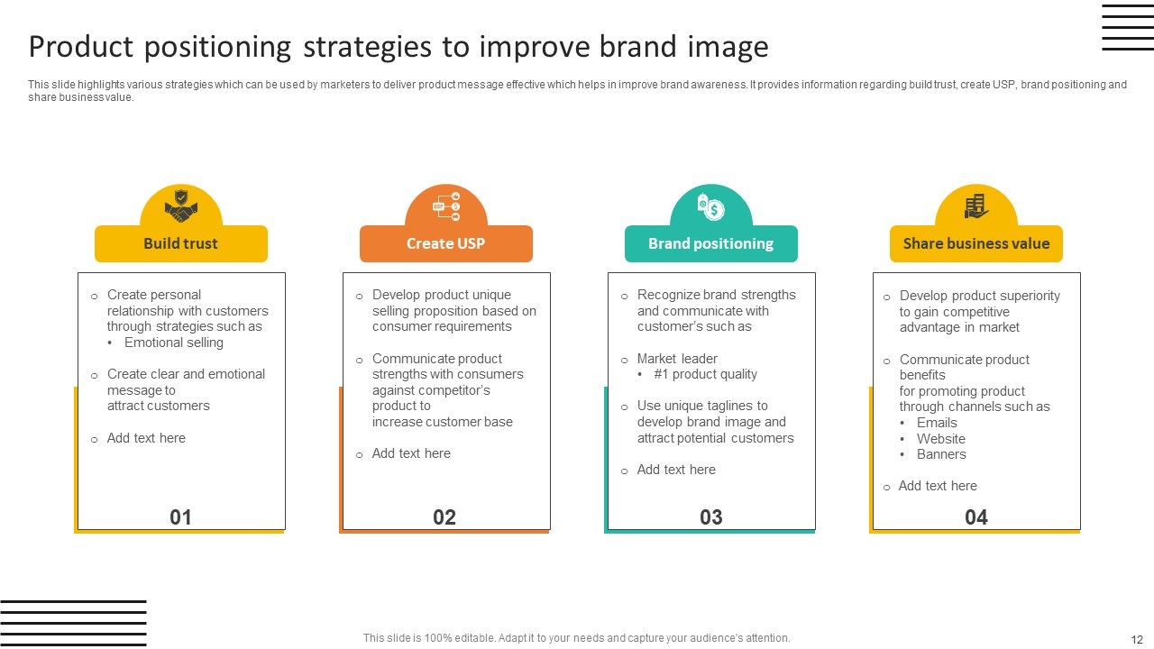 Product Positioning Strategy Ppt PowerPoint Presentation Complete Deck With Slides Slide12