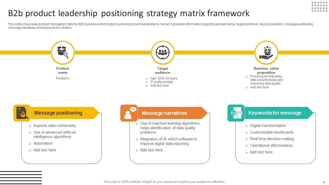 Product Positioning Strategy Ppt PowerPoint Presentation Complete Deck With Slides Slide06