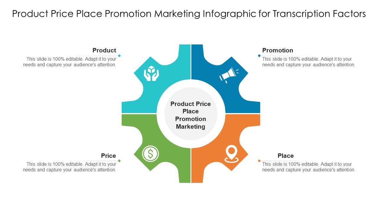 Product_Price_Place_Promotion_Marketing_Infographic_For_Transcription_Factors_Icons_PDF_Slide_1.jpg