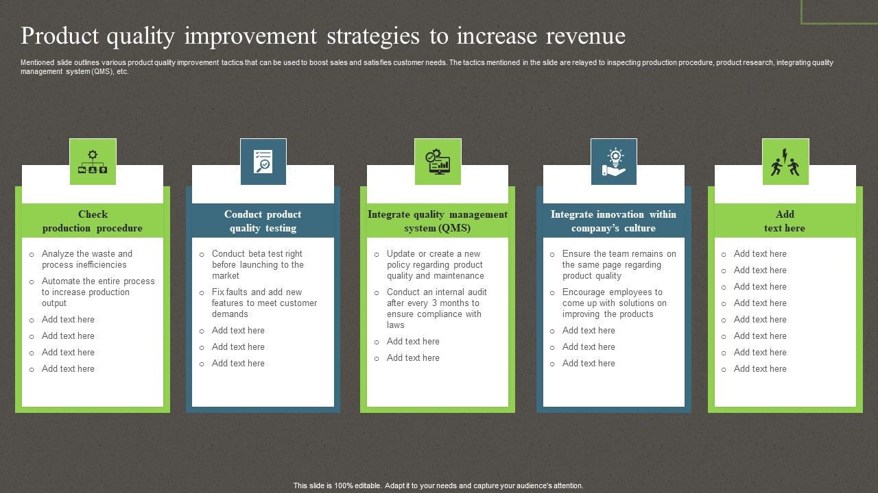All Of These Are Quality Improvement Strategies Except Product Quality Improvement Strategies To Increase Revenue Ppt