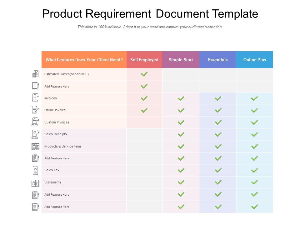 Product Requirement Document Template Ppt PowerPoint Presentation File