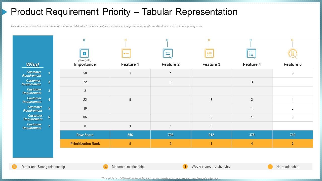 Product_Requirement_Priority_Tabular_Representation_Ppt_Icon_Format_PDF_Slide_1.jpg