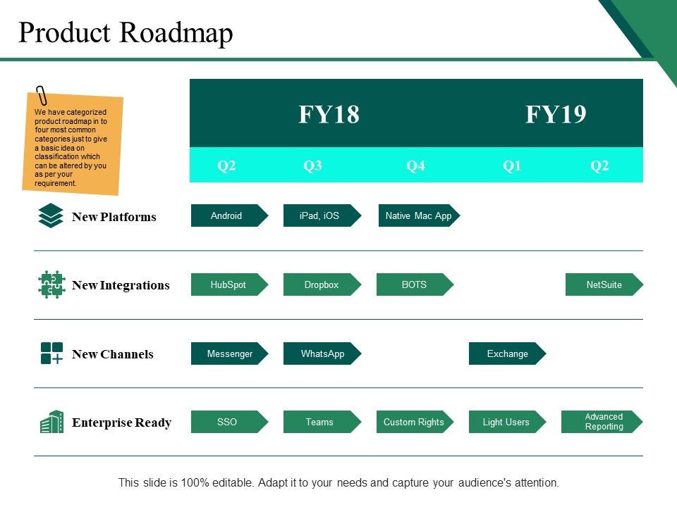 Product_Roadmap_Ppt_PowerPoint_Presentation_Icon_Graphics_Template_Slide_1.jpg