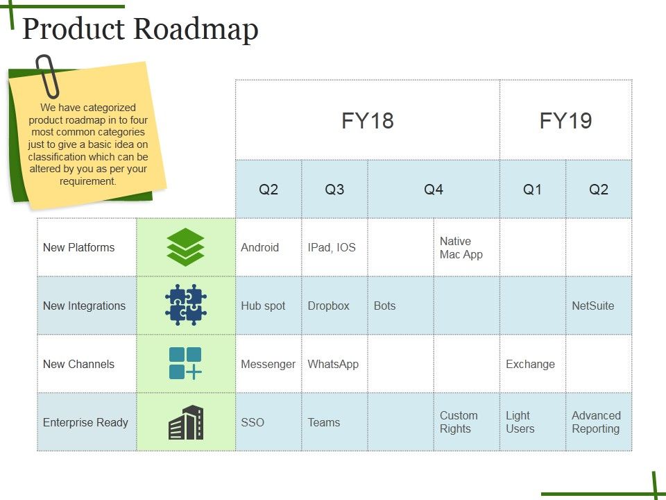 Product_Roadmap_Ppt_PowerPoint_Presentation_Icon_Inspiration_Slide_1.jpg
