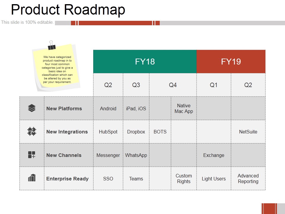 Product_Roadmap_Ppt_PowerPoint_Presentation_Ideas_Example_Slide_1.jpg