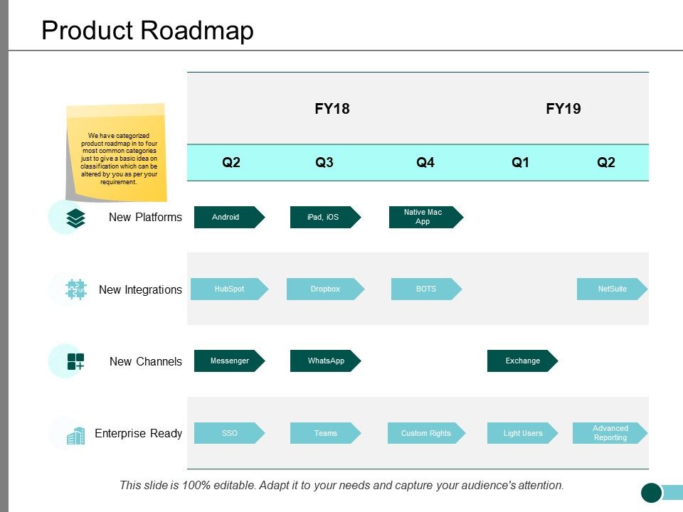 Product_Roadmap_Ppt_PowerPoint_Presentation_Infographics_Icon_Slide_1.jpg