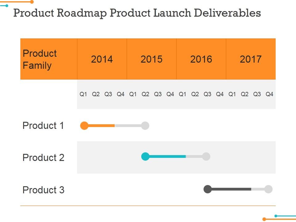 Product_Roadmap_Product_Launch_Deliverables_Template_2_Ppt_PowerPoint_Presentation_Icon_Styles_Slide_1.jpg