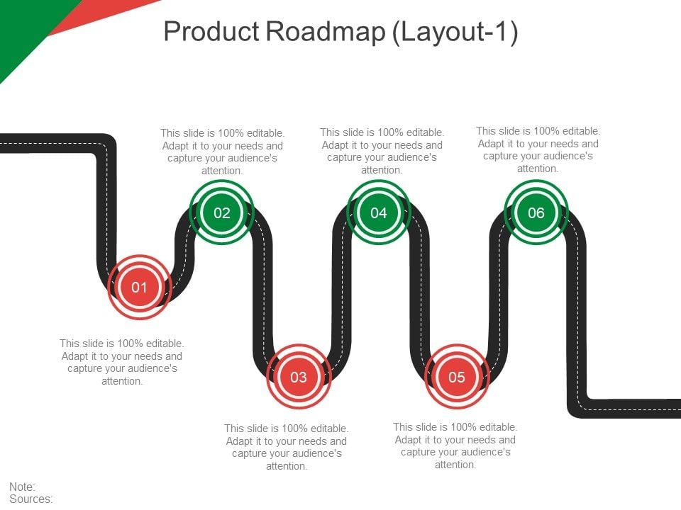 Free Product Roadmap Ppt Templates And Google Slides Vrogu