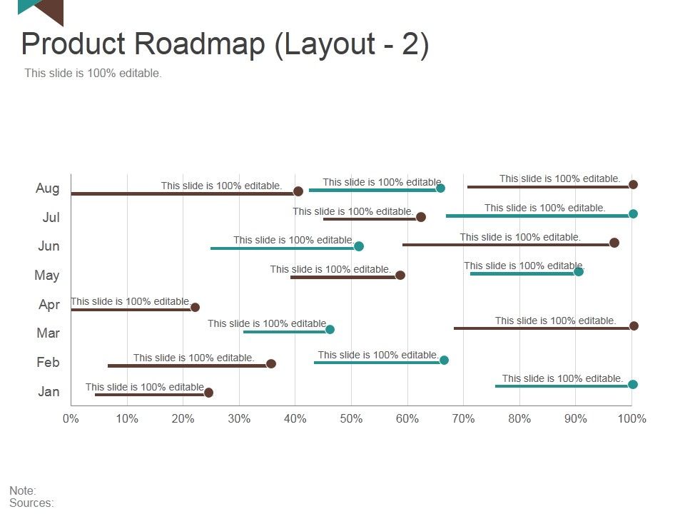 Product_Roadmap_Template_2_Ppt_PowerPoint_Presentation_File_Graphics_Pictures_Slide_1.jpg