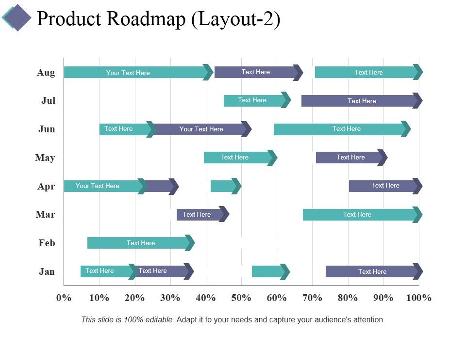 Product_Roadmap_Template_2_Ppt_PowerPoint_Presentation_Slides_Example_Topics_Slide_1.jpg